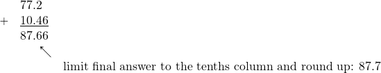 \begin{array}{rll} &77.2 & \\ +&\underline{10.46}& \\ &87.66 & \\ &\phantom{00.}\nwarrow& \\ &&\text{limit final answer to the tenths column and round up: 87.7} \end{array}