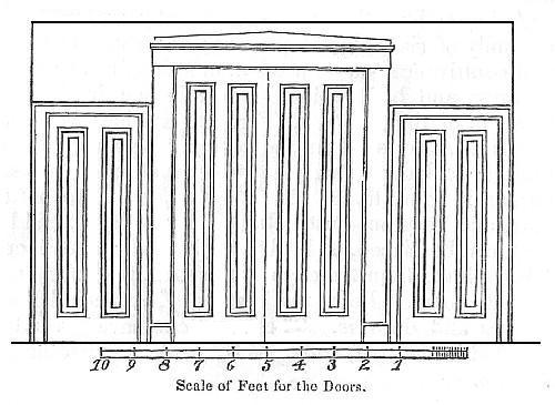 Fig. 19.