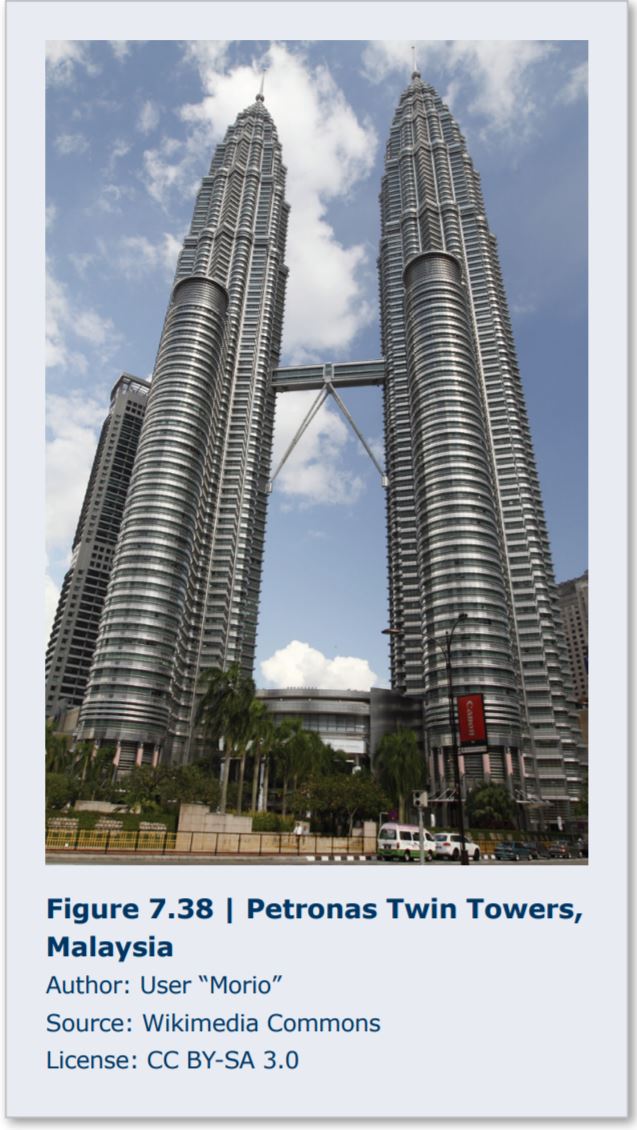 Photograph of the Petronas Twin Towers in Malaysia. 