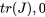 tr(J),0