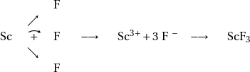 \begin{array}{lll} \begin{array}{rrl} &&\Lewis{0:2:4.6:,F} \\ & \nearrow & \\ \Lewis{0.2.6., Sc}&\wideOarc{+}&\Lewis{0:2:4.6:,F} \\ & \searrow & \\ &&\Lewis{0:2:4.6:,F} \end{array} & \longrightarrow\hspace{5mm} \ce{Sc^{3+}}+3 \ce{\Lewis{0:2:4:6:,F}^-} & \longrightarrow\hspace{5mm} \ce{ScF3} \end{array}
