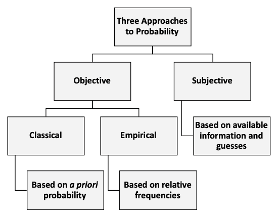 The Time Everyone “Corrected” the World's Smartest Woman - Priceonomics