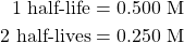 \begin{align*} 1\text{ half-life}&=0.500\text{ M} \\ 2\text{ half-lives}&=0.250\text{ M} \end{align*}
