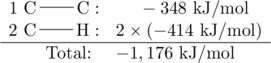 \begin{array}{rl} 1 \ \chemfig{C-C}:&\phantom{2\times}-348\text{ kJ/mol} \\ 2 \ \chemfig{C-H}:&2\times(-414\text{ kJ/mol}) \\ \hline \text{Total: }&-1,176\text{ kJ/mol} \end{array}