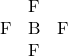 \begin{matrix} &\ce{F}& \\ \ce{F}&\ce{B}&\ce{F} \\ &\ce{F}& \\ \end{matrix}