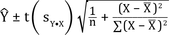 <mml:math xmlns:mml="http://www.w3.org/1998/Math/MathML" xmlns:m="http://schemas.openxmlformats.org/officeDocument/2006/math" display="block"><mml:mover accent="true"><mml:mrow><mml:mi mathvariant="normal">Y</mml:mi></mml:mrow><mml:mo>^</mml:mo></mml:mover><mml:mo>±</mml:mo><mml:mi mathvariant="normal">t</mml:mi><mml:mo>(</mml:mo><mml:msub><mml:mrow><mml:mi mathvariant="normal">s</mml:mi></mml:mrow><mml:mrow><mml:mi mathvariant="normal">Y</mml:mi><mml:mo>•</mml:mo><mml:mi mathvariant="normal">X</mml:mi></mml:mrow></mml:msub><mml:mo>)</mml:mo><mml:msqrt><mml:mfrac><mml:mrow><mml:mn>1</mml:mn></mml:mrow><mml:mrow><mml:mi mathvariant="normal">n</mml:mi></mml:mrow></mml:mfrac><mml:mo>+</mml:mo><mml:mfrac><mml:mrow><mml:mo>(</mml:mo><mml:mi mathvariant="normal">X</mml:mi><mml:mo>-</mml:mo><mml:mover accent="true"><mml:mrow><mml:mi mathvariant="normal">X</mml:mi></mml:mrow><mml:mo>-</mml:mo></mml:mover><mml:msup><mml:mrow><mml:mo>)</mml:mo></mml:mrow><mml:mrow><mml:mn>2</mml:mn></mml:mrow></mml:msup></mml:mrow><mml:mrow><mml:mrow><mml:mo stretchy="false">∑</mml:mo><mml:mrow><mml:mo>(</mml:mo><mml:mi mathvariant="normal">X</mml:mi><mml:mo>-</mml:mo><mml:mover accent="true"><mml:mrow><mml:mi mathvariant="normal">X</mml:mi></mml:mrow><mml:mo>-</mml:mo></mml:mover><mml:msup><mml:mrow><mml:mo>)</mml:mo></mml:mrow><mml:mrow><mml:mn>2</mml:mn></mml:mrow></mml:msup></mml:mrow></mml:mrow></mml:mrow></mml:mfrac></mml:msqrt></mml:math>