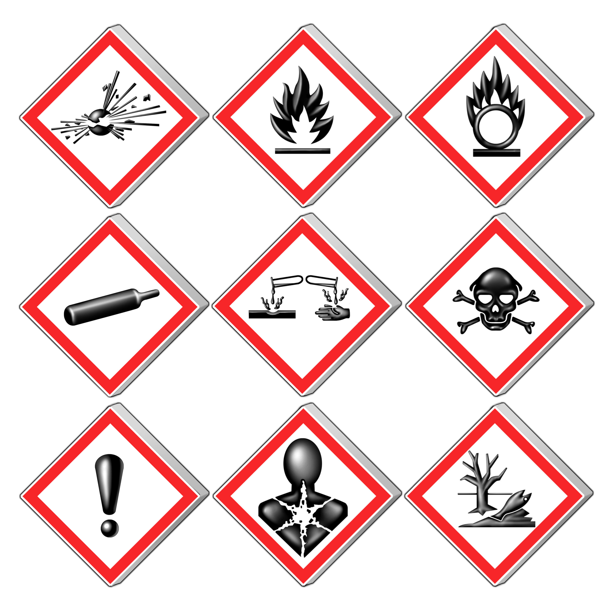 Global Harmonized System safety pictograms
