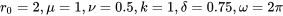 r_0=2,\mu=1,\nu=0.5,k=1,\delta=0.75,\omega=2\pi