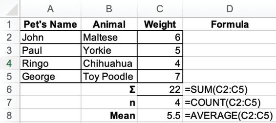 Calculating the Mean by hand and in Excel