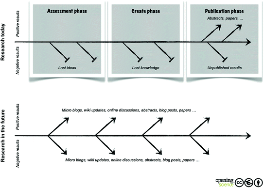 A271722_1_En_1_Fig2_HTML.gif