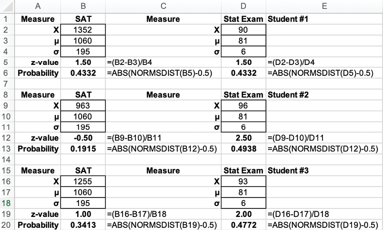 Using Excel to calculate the area under the curve