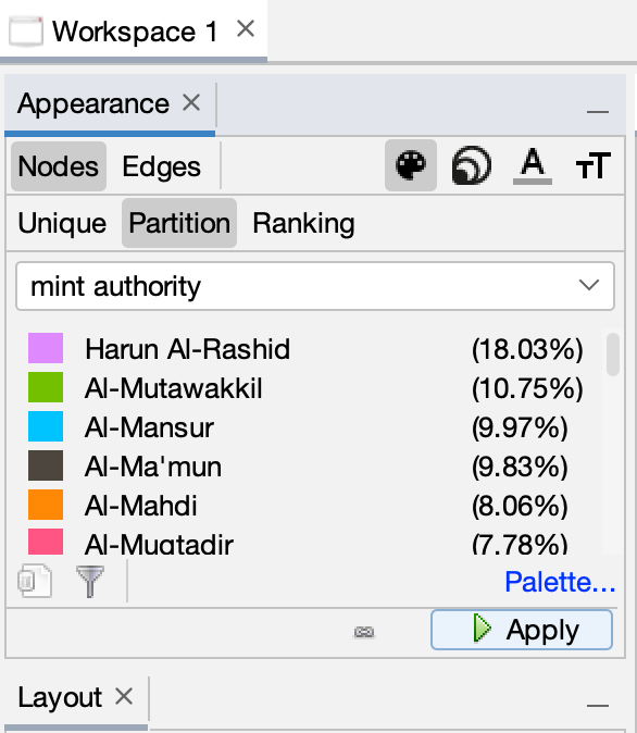 A screenshot of the appearance settings in Gephi, include a tab named “partition” with the category of “mint authority” and a list of Caliph names which have been assigned a unique color. 