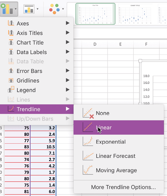Chart Elements Options Window