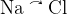 \large \Lewis{0.,Na}^{\curvearrowright}\Lewis{0:2:4.6:,Cl}