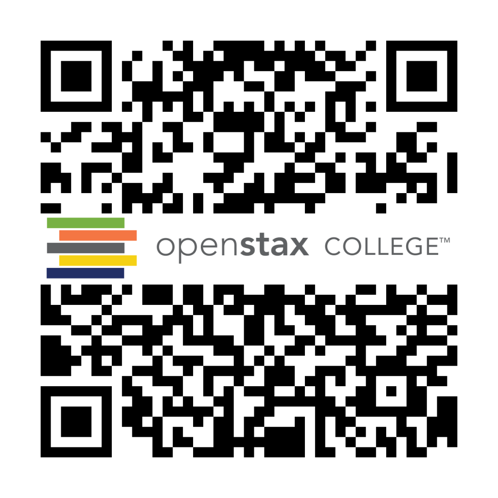 QR Code representing a URL
