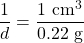 \dfrac{1}{d}=\dfrac{1\text{ cm}^3}{0.22\text{ g}}