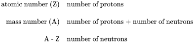 \begin{array}{r @ {{}={}} l} \text{atomic number (Z)} & \text{number of protons} \\[1em] \text{mass number (A)} & \text{number of protons + number of neutrons} \\[1em] \text{A - Z} & \text{number of neutrons} \end{array}