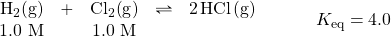 \begin{array}{rl} \begin{array}{ccccc} \ce{H2(g)}&+&\ce{Cl2(g)}&\rightleftharpoons &\ce{2HCl(g)} \\ 1.0\text{ M}&&1.0\text{ M}&& \end{array} &\hspace{2em} K_{\text{eq}}=4.0 \end{array}
