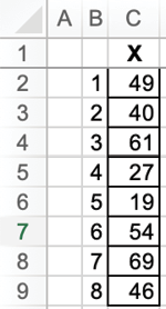 Module 5: Data for Question 3
