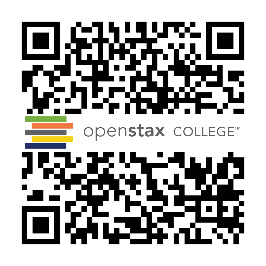 QR Code representing a URL