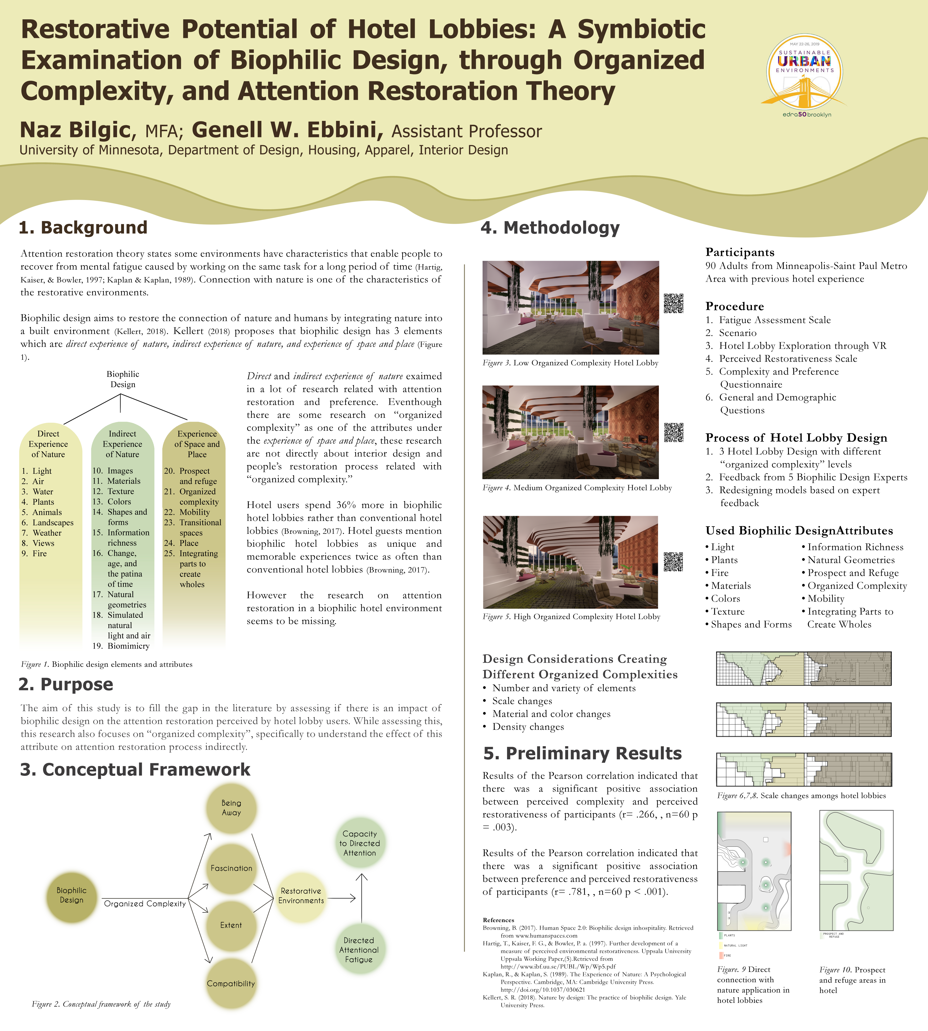 Restorative Potential of Hotel Lobbies: A Symbiotic Examination of