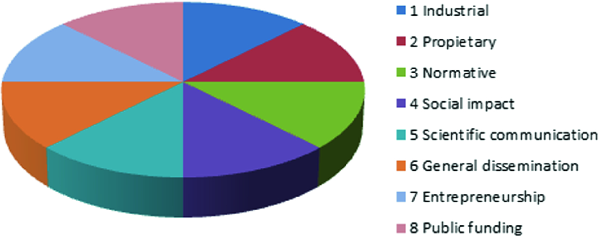 ../images/486772_1_En_6_Chapter/486772_1_En_6_Fig1_HTML.png