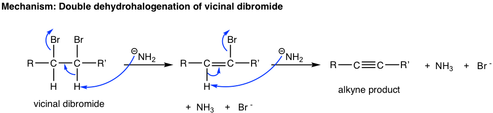 ""
