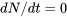 dN/dt=0