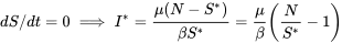 dS/dt=0\implies I^*=\dfrac{\mu(N-S^*)}{\beta S^*}=\dfrac{\mu}{\beta}\left(\dfrac{N}{S^*}-1\right)