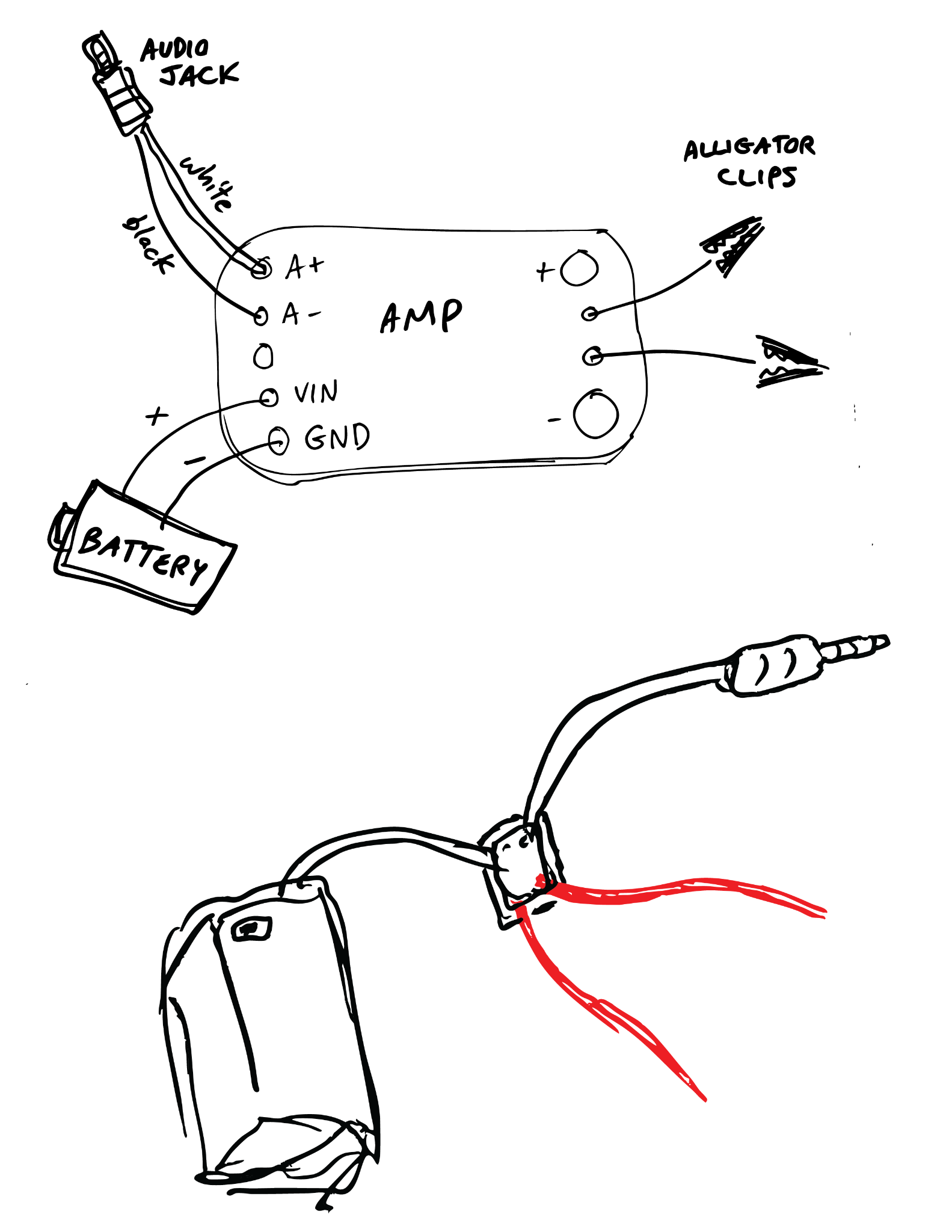 A black and white illustration of the circuitry for the embroidered speaker, including a small rectangular amplifier component, an audio cable, a rectangular battery pack, and red alligator.