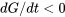dG/dt\lt 0