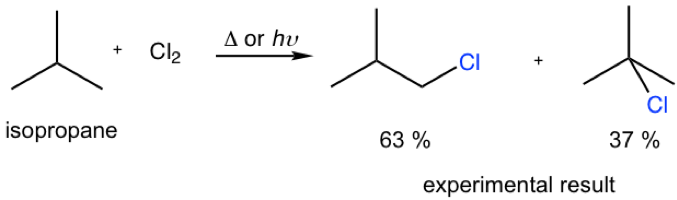 isopropane with Cl2 in the presence of delta/hv produces 63% and 37% experimental results