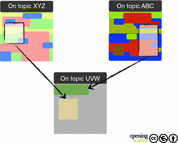 A271722_1_En_13_Fig2_HTML.gif