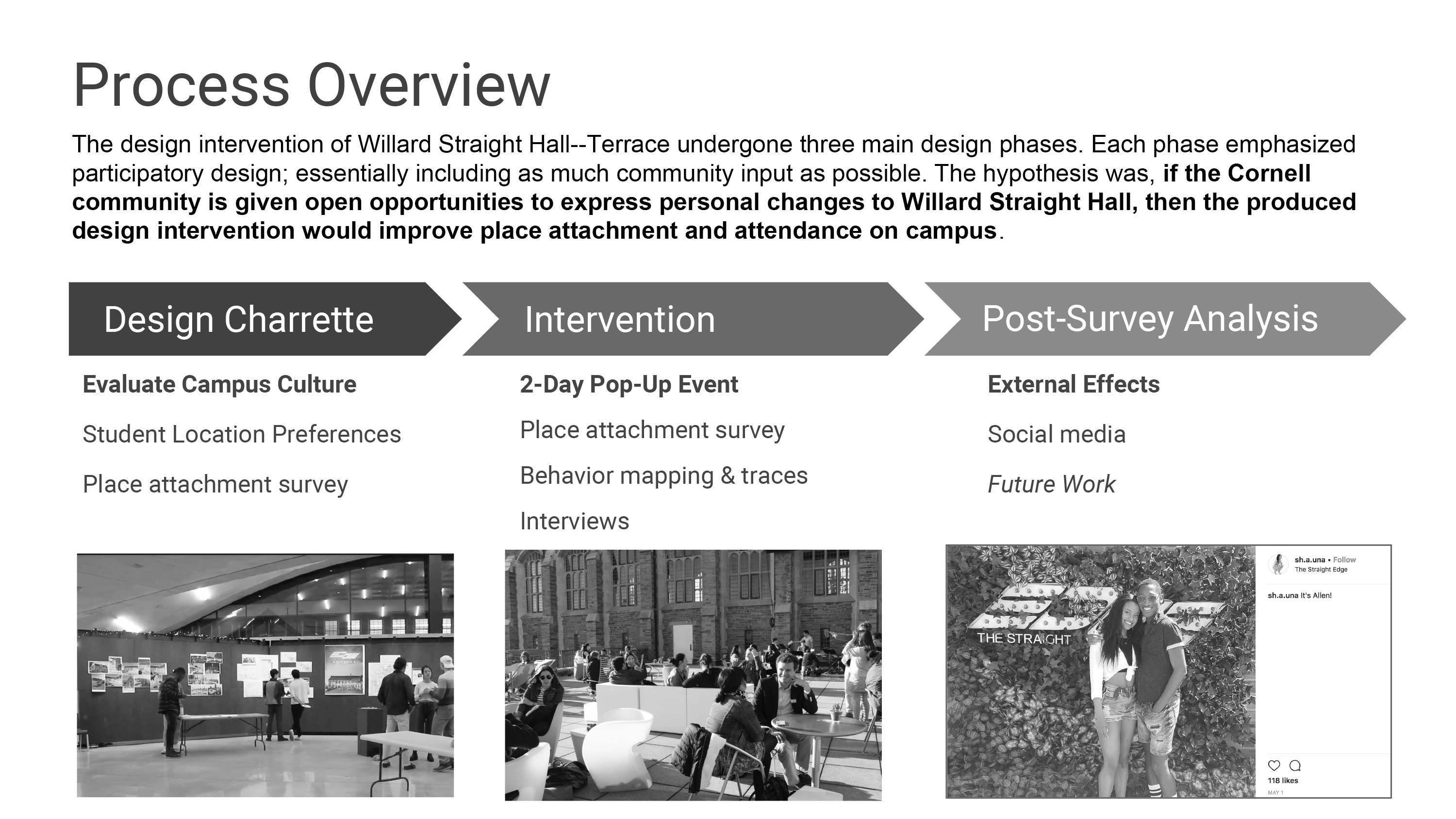 presentation image