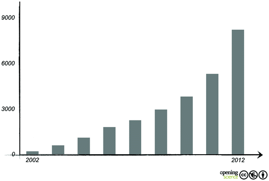 A271722_1_En_9_Fig2_HTML.gif