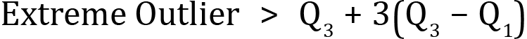 <mml:math xmlns:mml="http://www.w3.org/1998/Math/MathML" xmlns:m="http://schemas.openxmlformats.org/officeDocument/2006/math" display="block"><mml:mi mathvariant="normal">E</mml:mi><mml:mi mathvariant="normal">x</mml:mi><mml:mi mathvariant="normal">t</mml:mi><mml:mi mathvariant="normal">r</mml:mi><mml:mi mathvariant="normal">e</mml:mi><mml:mi mathvariant="normal">m</mml:mi><mml:mi mathvariant="normal">e</mml:mi><mml:mi mathvariant="normal"> </mml:mi><mml:mi mathvariant="normal">O</mml:mi><mml:mi mathvariant="normal">u</mml:mi><mml:mi mathvariant="normal">t</mml:mi><mml:mi mathvariant="normal">l</mml:mi><mml:mi mathvariant="normal">i</mml:mi><mml:mi mathvariant="normal">e</mml:mi><mml:mi mathvariant="normal">r</mml:mi><mml:mo>></mml:mo><mml:msub><mml:mrow><mml:mi mathvariant="normal">Q</mml:mi></mml:mrow><mml:mrow><mml:mn>3</mml:mn></mml:mrow></mml:msub><mml:mo>+</mml:mo><mml:mn>3</mml:mn><mml:mfenced separators="|"><mml:mrow><mml:msub><mml:mrow><mml:mi mathvariant="normal">Q</mml:mi></mml:mrow><mml:mrow><mml:mn>3</mml:mn></mml:mrow></mml:msub><mml:mo>-</mml:mo><mml:msub><mml:mrow><mml:mi mathvariant="normal">Q</mml:mi></mml:mrow><mml:mrow><mml:mn>1</mml:mn></mml:mrow></mml:msub></mml:mrow></mml:mfenced></mml:math>