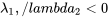 \lambda_1,/lambda_2<0