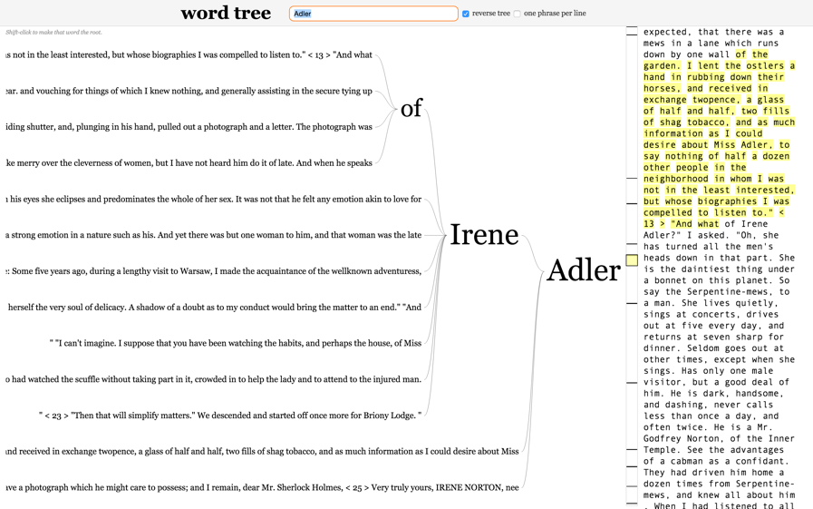 5. A screenshot of Jason Davies’s Word Tree tool showing the word “Adler” and all words that come immediately before it in the story “A Scandal in Bohemia”: “Adler” is usually preceded by “of Irene,” “Irene,” “Miss,” or “nee.”