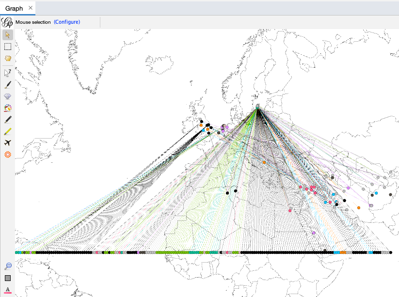 A screenshot of the graph, featuring a series of various colored dots against the outlined map of countries, a long line of dots at the bottom of the map, and many lines connecting the two sets of dots.