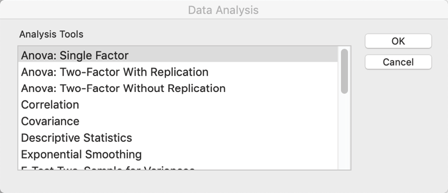 Data Analysis: Analysis Tools