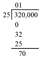 Long division step 9