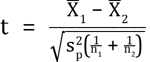 <mml:math xmlns:mml="http://www.w3.org/1998/Math/MathML" xmlns:m="http://schemas.openxmlformats.org/officeDocument/2006/math" display="block"><mml:mi mathvariant="normal">t</mml:mi><mml:mo>=</mml:mo><mml:mfrac><mml:mrow><mml:msub><mml:mrow><mml:mover accent="true"><mml:mrow><mml:mi mathvariant="normal">X</mml:mi></mml:mrow><mml:mo>-</mml:mo></mml:mover></mml:mrow><mml:mrow><mml:mn>1</mml:mn></mml:mrow></mml:msub><mml:mo>-</mml:mo><mml:msub><mml:mrow><mml:mover accent="true"><mml:mrow><mml:mi mathvariant="normal">X</mml:mi></mml:mrow><mml:mo>-</mml:mo></mml:mover></mml:mrow><mml:mrow><mml:mn>2</mml:mn></mml:mrow></mml:msub></mml:mrow><mml:mrow><mml:msqrt><mml:msubsup><mml:mrow><mml:mi mathvariant="normal">s</mml:mi></mml:mrow><mml:mrow><mml:mi mathvariant="normal">p</mml:mi></mml:mrow><mml:mrow><mml:mn>2</mml:mn></mml:mrow></mml:msubsup><mml:mfenced separators="|"><mml:mrow><mml:mfrac><mml:mrow><mml:mn>1</mml:mn></mml:mrow><mml:mrow><mml:msub><mml:mrow><mml:mi mathvariant="normal">n</mml:mi></mml:mrow><mml:mrow><mml:mn>1</mml:mn></mml:mrow></mml:msub></mml:mrow></mml:mfrac><mml:mo>+</mml:mo><mml:mfrac><mml:mrow><mml:mn>1</mml:mn></mml:mrow><mml:mrow><mml:msub><mml:mrow><mml:mi mathvariant="normal">n</mml:mi></mml:mrow><mml:mrow><mml:mn>2</mml:mn></mml:mrow></mml:msub></mml:mrow></mml:mfrac></mml:mrow></mml:mfenced></mml:msqrt></mml:mrow></mml:mfrac></mml:math>
