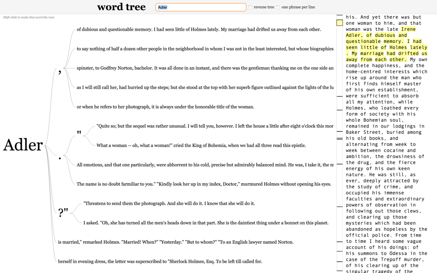 4. A screenshot of Jason Davies’s Word Tree tool showing the word “Adler” and all words that come immediately after it in the story “A Scandal in Bohemia”: “Adler” is usually followed by punctuation (comma, period, or question mark), and only once by a verb (“is”).