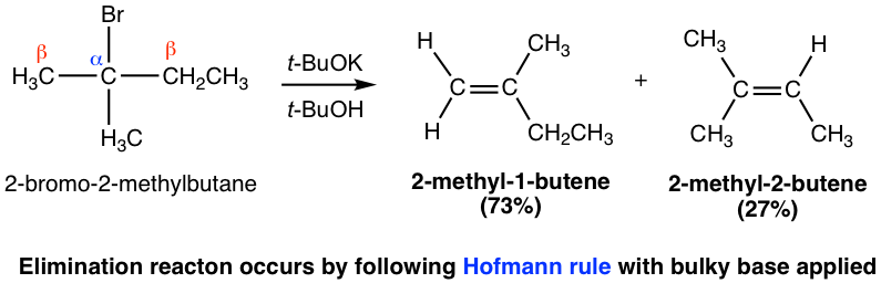 2-bromo-2-methylbutane (t-BuOK/t-BuOH) = 2-methyl-1-butene (73%) + 2-methyl-2-butene (27%)