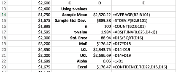CONFIDENCE.T Calculations