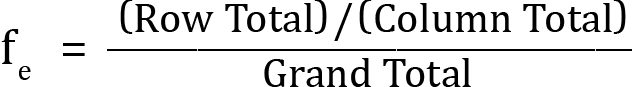 <mml:math xmlns:mml="http://www.w3.org/1998/Math/MathML" xmlns:m="http://schemas.openxmlformats.org/officeDocument/2006/math" display="block"><mml:msub><mml:mrow><mml:mi mathvariant="normal">f</mml:mi></mml:mrow><mml:mrow><mml:mi mathvariant="normal">e</mml:mi></mml:mrow></mml:msub><mml:mo>=</mml:mo><mml:mfrac><mml:mrow><mml:mrow><mml:mrow><mml:mfenced separators="|"><mml:mrow><mml:mi mathvariant="normal">R</mml:mi><mml:mi mathvariant="normal">o</mml:mi><mml:mi mathvariant="normal">w</mml:mi><mml:mi mathvariant="normal"> </mml:mi><mml:mi mathvariant="normal">T</mml:mi><mml:mi mathvariant="normal">o</mml:mi><mml:mi mathvariant="normal">t</mml:mi><mml:mi mathvariant="normal">a</mml:mi><mml:mi mathvariant="normal">l</mml:mi></mml:mrow></mml:mfenced></mml:mrow><mml:mo>/</mml:mo><mml:mrow><mml:mfenced separators="|"><mml:mrow><mml:mi mathvariant="normal">C</mml:mi><mml:mi mathvariant="normal">o</mml:mi><mml:mi mathvariant="normal">l</mml:mi><mml:mi mathvariant="normal">u</mml:mi><mml:mi mathvariant="normal">m</mml:mi><mml:mi mathvariant="normal">n</mml:mi><mml:mi mathvariant="normal"> </mml:mi><mml:mi mathvariant="normal">T</mml:mi><mml:mi mathvariant="normal">o</mml:mi><mml:mi mathvariant="normal">t</mml:mi><mml:mi mathvariant="normal">a</mml:mi><mml:mi mathvariant="normal">l</mml:mi></mml:mrow></mml:mfenced></mml:mrow></mml:mrow></mml:mrow><mml:mrow><mml:mi mathvariant="normal">G</mml:mi><mml:mi mathvariant="normal">r</mml:mi><mml:mi mathvariant="normal">a</mml:mi><mml:mi mathvariant="normal">n</mml:mi><mml:mi mathvariant="normal">d</mml:mi><mml:mi mathvariant="normal"> </mml:mi><mml:mi mathvariant="normal">T</mml:mi><mml:mi mathvariant="normal">o</mml:mi><mml:mi mathvariant="normal">t</mml:mi><mml:mi mathvariant="normal">a</mml:mi><mml:mi mathvariant="normal">l</mml:mi></mml:mrow></mml:mfrac></mml:math>