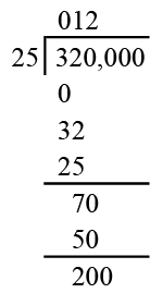 Long division step 12