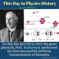 Image result for artificial transmutation