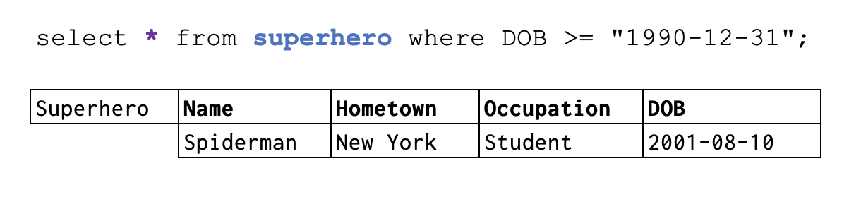 Selecting specific rows