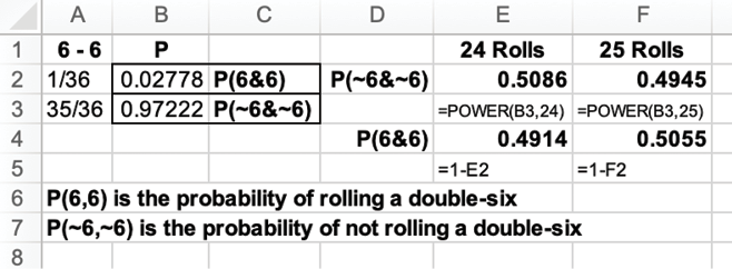 Solution to Antoine Gombaud's Problem